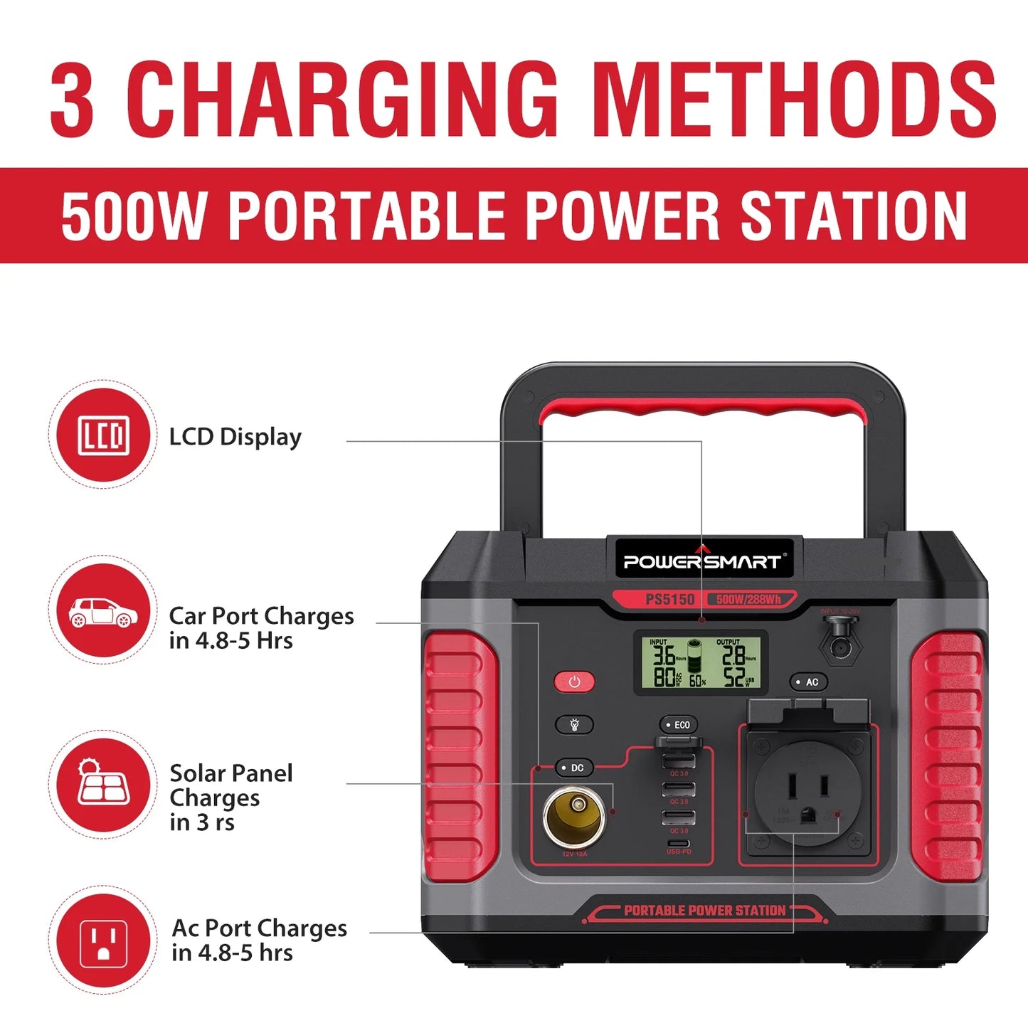 Portable Power Station 288Wh, Solar Generator Peak 1000W AC Output for Outdoors