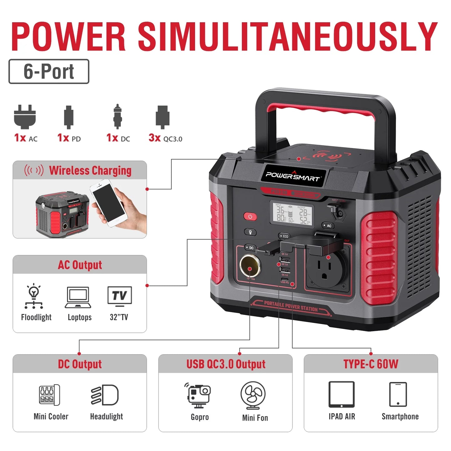 Portable Power Station 288Wh, Solar Generator Peak 1000W AC Output for Outdoors