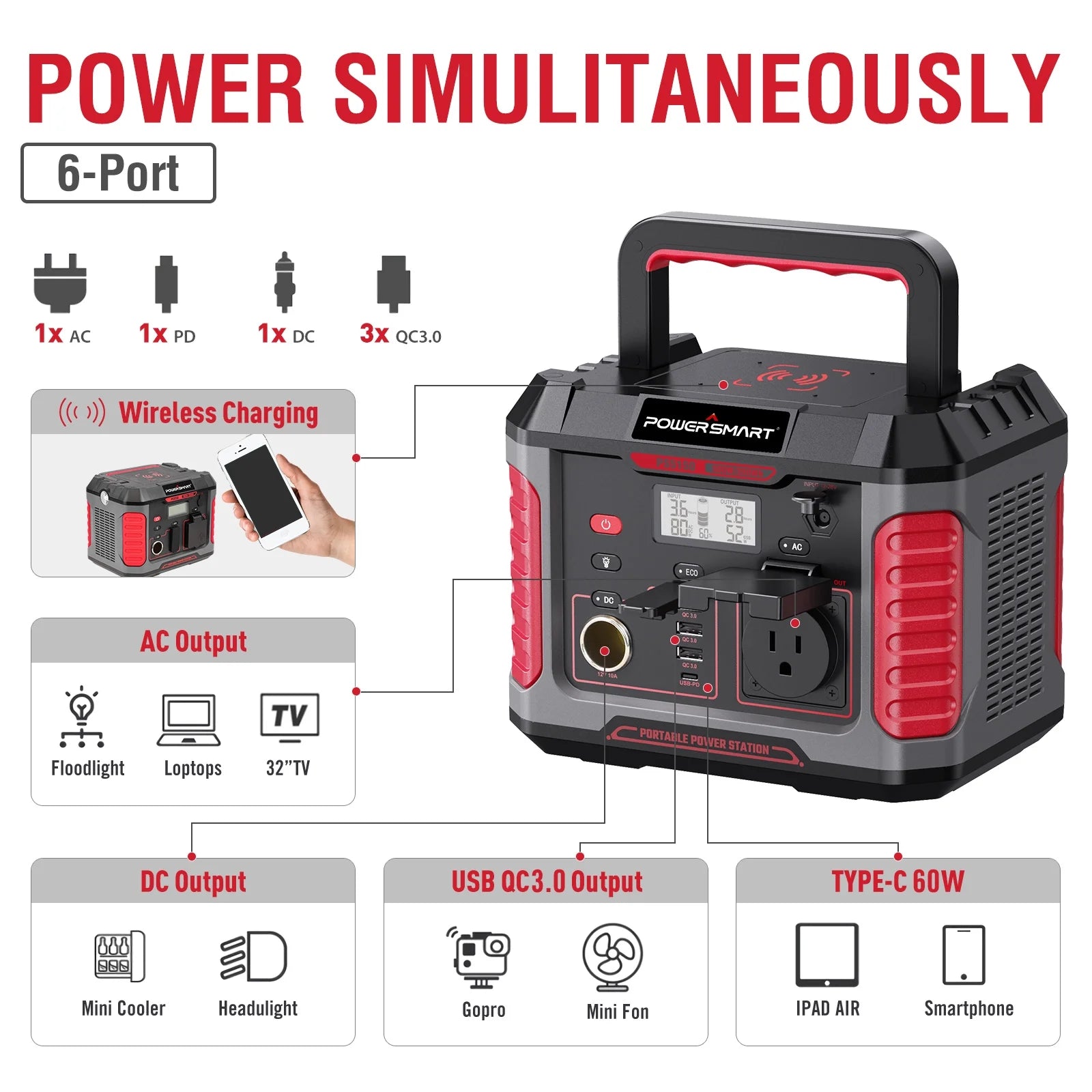 Portable Power Station 288Wh, Solar Generator Peak 1000W AC Output for Outdoors