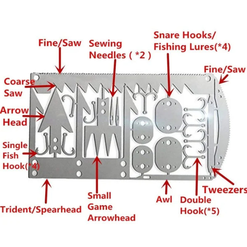 Fire Starting Survival Gear Bushcraft Camping