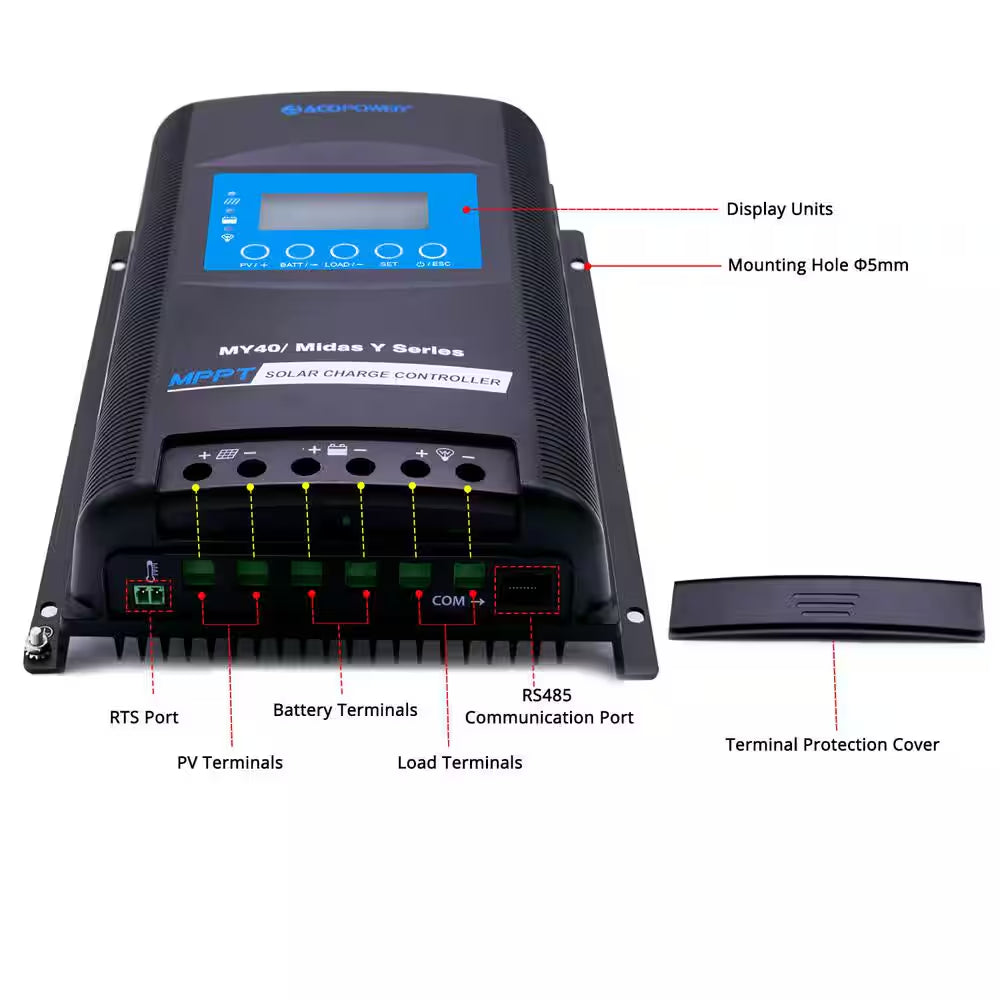 400-Watt Monocrystalline Offgrid Solar Power Kit with 4 X 100-Watt Solar Panel, 40 Amp MPPT Charge Controller