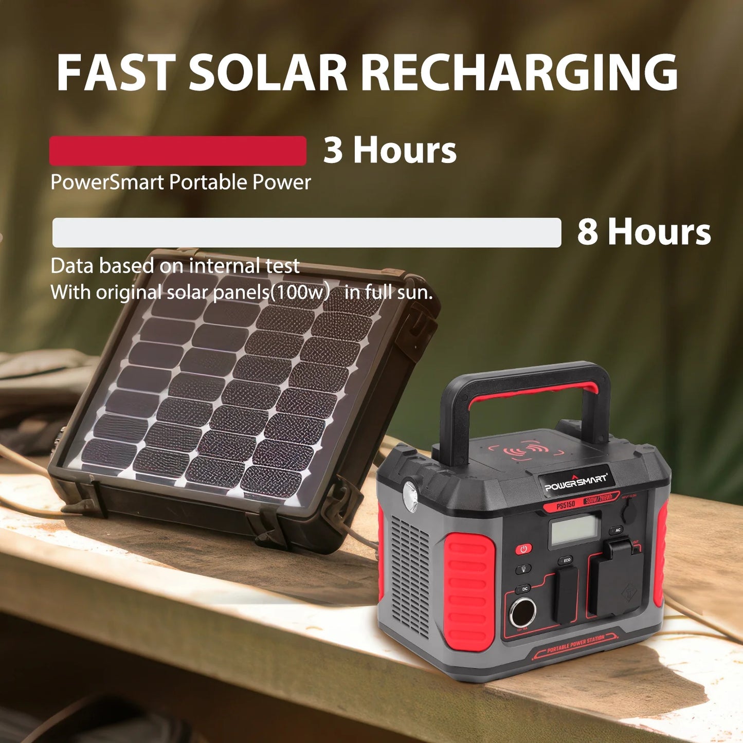 Portable Power Station 288Wh, Solar Generator Peak 1000W AC Output for Outdoors