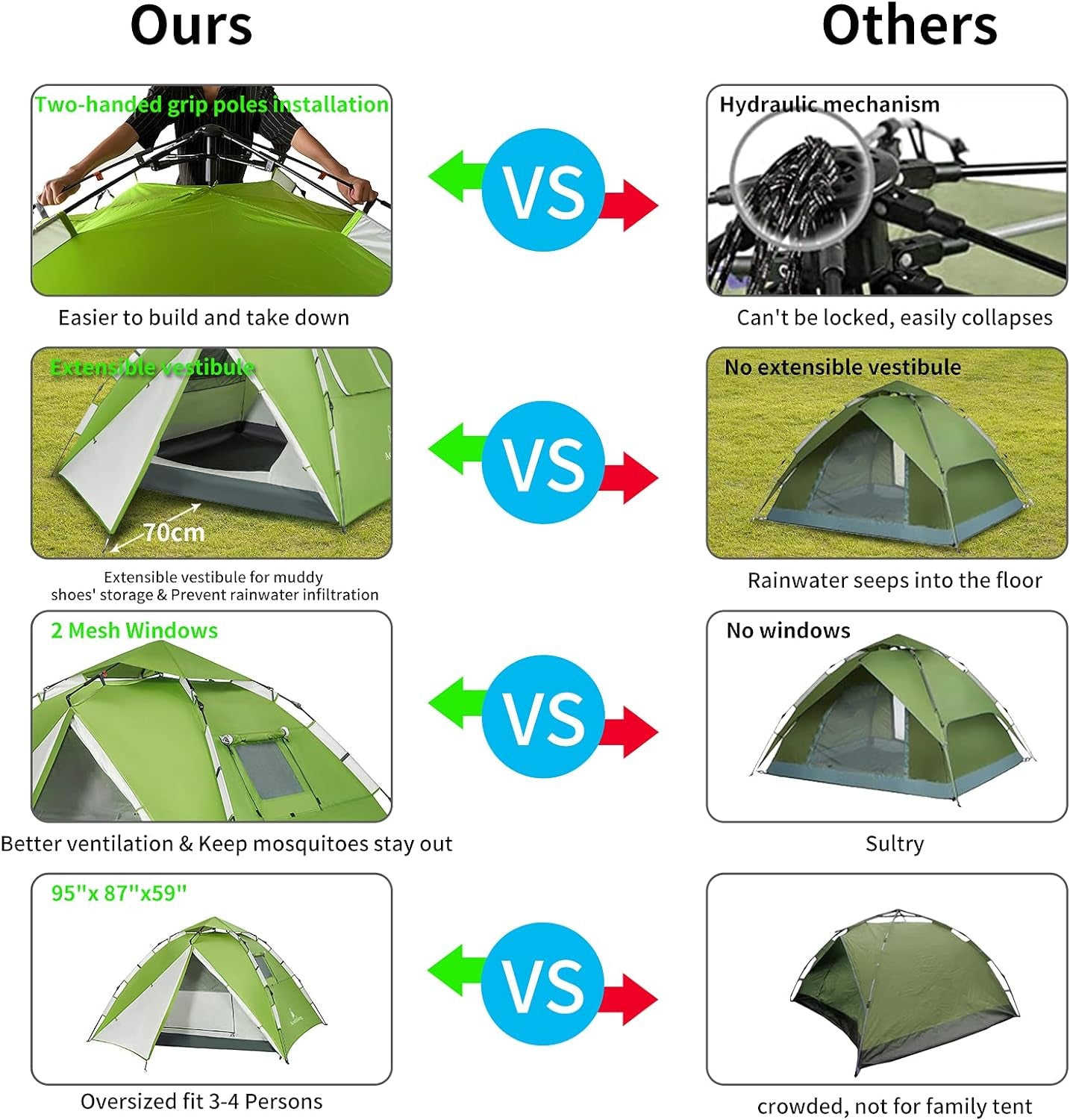 Pop up Tent 4 Person Camping Tent Family Camping Tent Instant Tent Winter Tent Portable Automatic Tent Waterproof Windproof for Camping Hiking Mountaineering