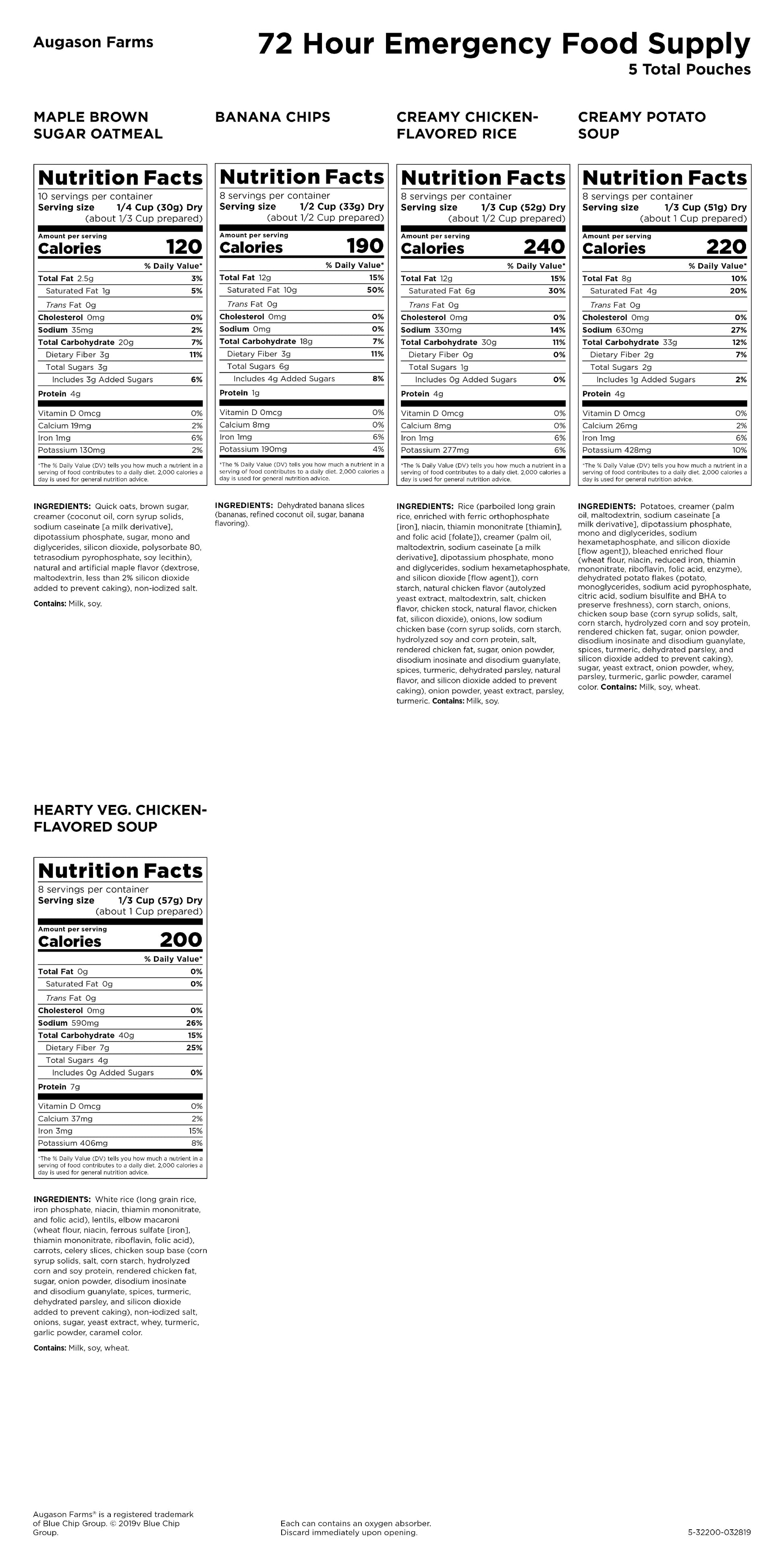 72-Hour 1-Person Emergency Food Supply Kit 4 Lbs 1 Oz